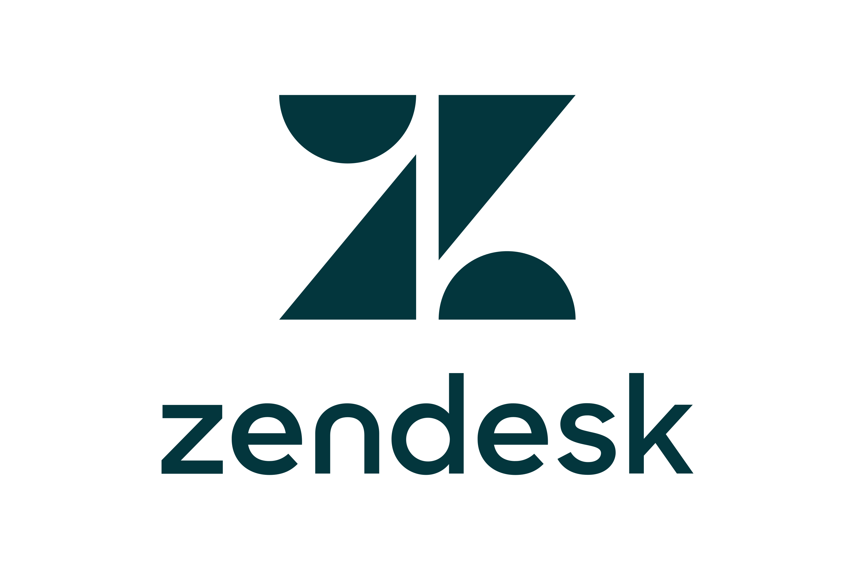 VENMATE integrations - issue tracking - zendesk